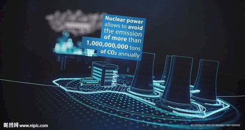 科技素材 宣傳片素材